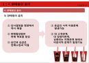 마케팅윤리의 기업사례 - 마케팅윤리,제품의윤리,가격의윤리,유통의윤리,판매원의윤리,광고의윤리,마케팅윤리의기업사례.PPT자료 16페이지