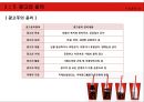 마케팅윤리의 기업사례 - 마케팅윤리,제품의윤리,가격의윤리,유통의윤리,판매원의윤리,광고의윤리,마케팅윤리의기업사례.PPT자료 20페이지