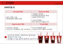 마케팅윤리의 기업사례 - 마케팅윤리,제품의윤리,가격의윤리,유통의윤리,판매원의윤리,광고의윤리,마케팅윤리의기업사례.PPT자료 26페이지