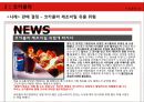 마케팅윤리의 기업사례 - 마케팅윤리,제품의윤리,가격의윤리,유통의윤리,판매원의윤리,광고의윤리,마케팅윤리의기업사례.PPT자료 30페이지