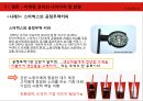 마케팅윤리의 기업사례 - 마케팅윤리,제품의윤리,가격의윤리,유통의윤리,판매원의윤리,광고의윤리,마케팅윤리의기업사례.PPT자료 36페이지