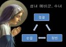 성스러운 마녀 타락한 성녀 - 마녀와성녀,중세여성의문화,마녀분석,성녀분석,성스러운마녀,타락한성녀.PPT자료 21페이지