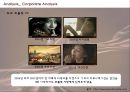Dove chocolate Renaming - 리네이밍전략,초콜릿시장분석,가나,허쉬,키스위스,마케팅,브랜드,브랜드마케팅,기업,서비스마케팅,글로벌,경영,시장,사례,swot,stp,4p.PPT자료 19페이지