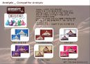 Dove chocolate Renaming - 리네이밍전략,초콜릿시장분석,가나,허쉬,키스위스,마케팅,브랜드,브랜드마케팅,기업,서비스마케팅,글로벌,경영,시장,사례,swot,stp,4p.PPT자료 27페이지
