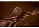 Dove chocolate Renaming - 리네이밍전략,초콜릿시장분석,가나,허쉬,키스위스,마케팅,브랜드,브랜드마케팅,기업,서비스마케팅,글로벌,경영,시장,사례,swot,stp,4p.PPT자료 29페이지