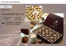 Dove chocolate Renaming - 리네이밍전략,초콜릿시장분석,가나,허쉬,키스위스,마케팅,브랜드,브랜드마케팅,기업,서비스마케팅,글로벌,경영,시장,사례,swot,stp,4p.PPT자료 46페이지