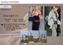 Dove chocolate Renaming - 리네이밍전략,초콜릿시장분석,가나,허쉬,키스위스,마케팅,브랜드,브랜드마케팅,기업,서비스마케팅,글로벌,경영,시장,사례,swot,stp,4p.PPT자료 48페이지