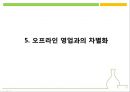 [E-Business Plan] 막걸리싸롱 - 막걸리,막걸리싸롱분석,막걸리싸롱마케팅,홍대막걸리,홍대주류마케팅.PPT자료 37페이지