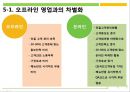 [E-Business Plan] 막걸리싸롱 - 막걸리,막걸리싸롱분석,막걸리싸롱마케팅,홍대막걸리,홍대주류마케팅.PPT자료 38페이지