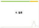 [E-Business Plan] 막걸리싸롱 - 막걸리,막걸리싸롱분석,막걸리싸롱마케팅,홍대막걸리,홍대주류마케팅.PPT자료 40페이지
