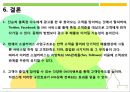 [E-Business Plan] 막걸리싸롱 - 막걸리,막걸리싸롱분석,막걸리싸롱마케팅,홍대막걸리,홍대주류마케팅.PPT자료 41페이지