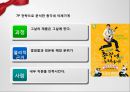 마케팅전략,착한마케팅과사례,7P와사례,STP전략과사례,가격차별화전략과사례.ppt 20페이지