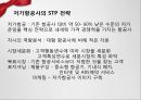 마케팅전략,착한마케팅과사례,7P와사례,STP전략과사례,가격차별화전략과사례.ppt 28페이지