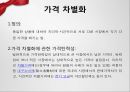 마케팅전략,착한마케팅과사례,7P와사례,STP전략과사례,가격차별화전략과사례.ppt 30페이지