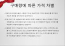 마케팅전략,착한마케팅과사례,7P와사례,STP전략과사례,가격차별화전략과사례.ppt 39페이지