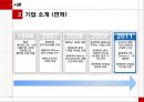 롯데 마트의 마케팅 전략분석 - 기업분석,마케팅전략,브랜드마케팅,서비스마케팅,글로벌경영,사례분석,swot,stp,4p.ppt 8페이지