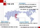 롯데 마트의 마케팅 전략분석 - 기업분석,마케팅전략,브랜드마케팅,서비스마케팅,글로벌경영,사례분석,swot,stp,4p.ppt 9페이지