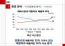 롯데 마트의 마케팅 전략분석 - 기업분석,마케팅전략,브랜드마케팅,서비스마케팅,글로벌경영,사례분석,swot,stp,4p.ppt 11페이지