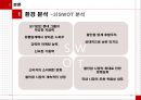 롯데 마트의 마케팅 전략분석 - 기업분석,마케팅전략,브랜드마케팅,서비스마케팅,글로벌경영,사례분석,swot,stp,4p.ppt 20페이지