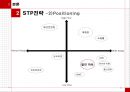 롯데 마트의 마케팅 전략분석 - 기업분석,마케팅전략,브랜드마케팅,서비스마케팅,글로벌경영,사례분석,swot,stp,4p.ppt 23페이지
