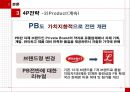 롯데 마트의 마케팅 전략분석 - 기업분석,마케팅전략,브랜드마케팅,서비스마케팅,글로벌경영,사례분석,swot,stp,4p.ppt 27페이지
