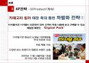 롯데 마트의 마케팅 전략분석 - 기업분석,마케팅전략,브랜드마케팅,서비스마케팅,글로벌경영,사례분석,swot,stp,4p.ppt 29페이지