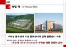 롯데 마트의 마케팅 전략분석 - 기업분석,마케팅전략,브랜드마케팅,서비스마케팅,글로벌경영,사례분석,swot,stp,4p.ppt 31페이지