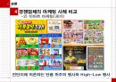 롯데 마트의 마케팅 전략분석 - 기업분석,마케팅전략,브랜드마케팅,서비스마케팅,글로벌경영,사례분석,swot,stp,4p.ppt 35페이지