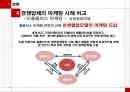 롯데 마트의 마케팅 전략분석 - 기업분석,마케팅전략,브랜드마케팅,서비스마케팅,글로벌경영,사례분석,swot,stp,4p.ppt 39페이지
