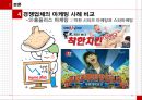 롯데 마트의 마케팅 전략분석 - 기업분석,마케팅전략,브랜드마케팅,서비스마케팅,글로벌경영,사례분석,swot,stp,4p.ppt 40페이지