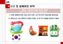 롯데 마트의 마케팅 전략분석 - 기업분석,마케팅전략,브랜드마케팅,서비스마케팅,글로벌경영,사례분석,swot,stp,4p.ppt 45페이지