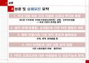 롯데 마트의 마케팅 전략분석 - 기업분석,마케팅전략,브랜드마케팅,서비스마케팅,글로벌경영,사례분석,swot,stp,4p.ppt 47페이지