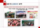 롯데 마트의 마케팅 전략분석 - 기업분석,마케팅전략,브랜드마케팅,서비스마케팅,글로벌경영,사례분석,swot,stp,4p.ppt 48페이지