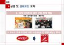 롯데 마트의 마케팅 전략분석 - 기업분석,마케팅전략,브랜드마케팅,서비스마케팅,글로벌경영,사례분석,swot,stp,4p.ppt 50페이지