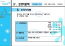 매일우유,매일우유분석,매일우유마케팅,매일우유전략,매일우유SWOT,매일우유STP,매일우유3c,매일우유4p,매일우유브랜드전략.PPT자료 30페이지