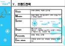 매일우유,매일우유분석,매일우유마케팅,매일우유전략,매일우유SWOT,매일우유STP,매일우유3c,매일우유4p,매일우유브랜드전략.PPT자료 36페이지