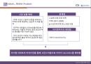 보금자리주택 Naming project - 리네이밍사례,리네이밍기획안,브랜드리네이밍,리네임,뉴네이밍.PPT자료 8페이지