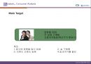 보금자리주택 Naming project - 리네이밍사례,리네이밍기획안,브랜드리네이밍,리네임,뉴네이밍.PPT자료 19페이지