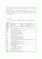 소비자 행동론 Renault Samsung - 르노삼성자동차의 경쟁전략,성공비결,자동차시장,삼성자동차,르노삼성,자동차기업,삼성자동차마케팅,마케팅전략,자동차마케팅 4페이지