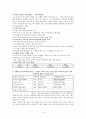 소비자 행동론 Renault Samsung - 르노삼성자동차의 경쟁전략,성공비결,자동차시장,삼성자동차,르노삼성,자동차기업,삼성자동차마케팅,마케팅전략,자동차마케팅 15페이지