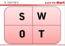 당신만을 위한 롯데마트 - 롯데마트마케팅전략,롯데마트분석,롯데마트문제점,LOTTE마트 (외부환경 분석 – 거시환경분석 / 경쟁사분석, 내부역량 분석, SWOT, STP, 4P 전략).PPT자료 26페이지