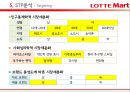 당신만을 위한 롯데마트 - 롯데마트마케팅전략,롯데마트분석,롯데마트문제점,LOTTE마트 (외부환경 분석 – 거시환경분석 / 경쟁사분석, 내부역량 분석, SWOT, STP, 4P 전략).PPT자료 29페이지
