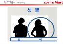 당신만을 위한 롯데마트 - 롯데마트마케팅전략,롯데마트분석,롯데마트문제점,LOTTE마트 (외부환경 분석 – 거시환경분석 / 경쟁사분석, 내부역량 분석, SWOT, STP, 4P 전략).PPT자료 30페이지