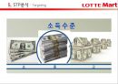 당신만을 위한 롯데마트 - 롯데마트마케팅전략,롯데마트분석,롯데마트문제점,LOTTE마트 (외부환경 분석 – 거시환경분석 / 경쟁사분석, 내부역량 분석, SWOT, STP, 4P 전략).PPT자료 32페이지