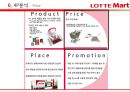 당신만을 위한 롯데마트 - 롯데마트마케팅전략,롯데마트분석,롯데마트문제점,LOTTE마트 (외부환경 분석 – 거시환경분석 / 경쟁사분석, 내부역량 분석, SWOT, STP, 4P 전략).PPT자료 38페이지