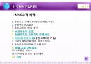 Customer Relationship Management - 롯데백화점CRM,CRM마케팅,VIP CRM마케팅,CRM기업사례,롯데백화점마케팅전략,롯데백화점기업분석.PPT자료 19페이지