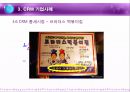 Customer Relationship Management - 롯데백화점CRM,CRM마케팅,VIP CRM마케팅,CRM기업사례,롯데백화점마케팅전략,롯데백화점기업분석.PPT자료 27페이지