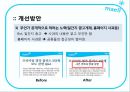 매일유업 위기관리 - 위기관리사례,매일유업,매일우유,위기관리.PPT자료 31페이지