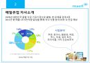 매일유업의 위기관리전략 - 매일유업,기업분석,위기관리전략,마케팅,브랜드,브랜드마케팅,기업,서비스마케팅,글로벌,경영,시장,사례,swot,stp,4p.PPT자료 6페이지