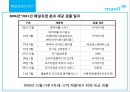 매일유업의 위기관리전략 - 매일유업,기업분석,위기관리전략,마케팅,브랜드,브랜드마케팅,기업,서비스마케팅,글로벌,경영,시장,사례,swot,stp,4p.PPT자료 9페이지